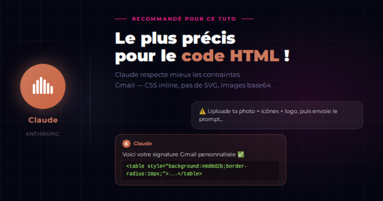 Créer une signature Gmail professionnelle avec Claude, l'IA d'Anthropic