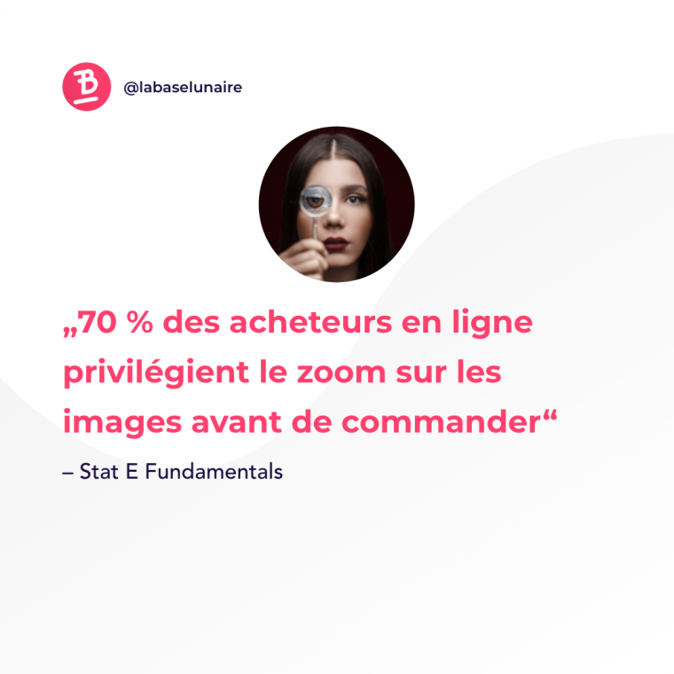 70 % des acheteurs en ligne privilégient le zoom sur les images avant de commander
