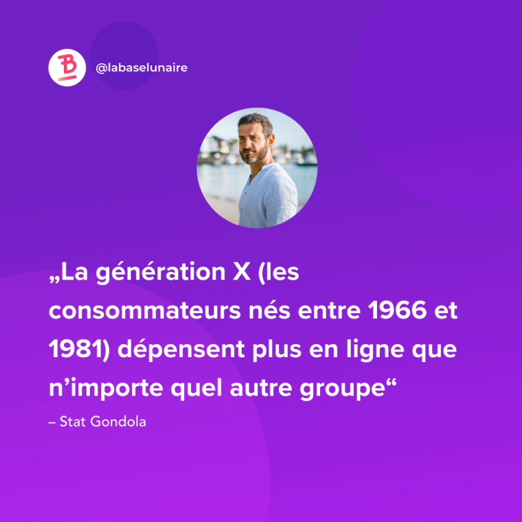 La génération X (les consommateurs nés entre 1966 et 1981) dépensent plus en ligne que n’importe quel autre groupe