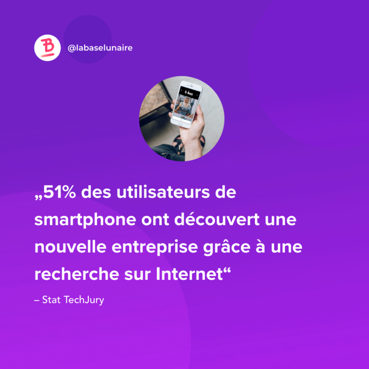 51% des utilisateurs de smartphone ont découvert une nouvelle entreprise grâce à une recherche sur Internet