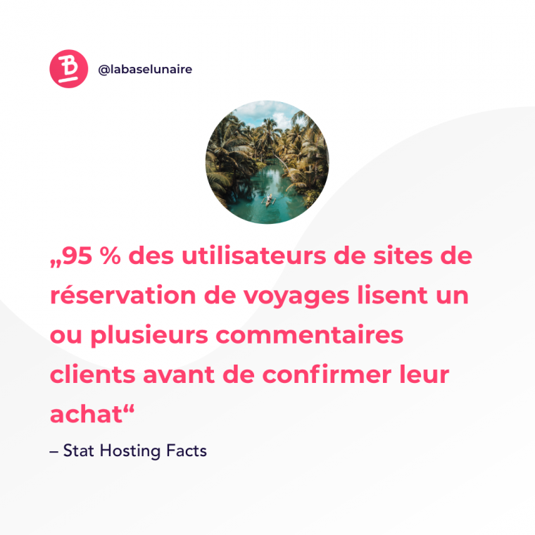 95 % des utilisateurs de sites de réservation de voyages lisent un ou plusieurs commentaires clients avant de confirmer leur achat