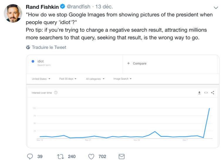 Capture d'écran d'un tweet affichant une statistique sur l'influence de l'élection de Donal Trump sur la tendance du mot idiot dans Google