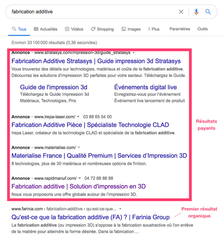 Résultats de recherche Google pour la requête "fabrication additive"